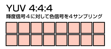 ᡼ 2