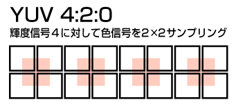 ᡼ 8